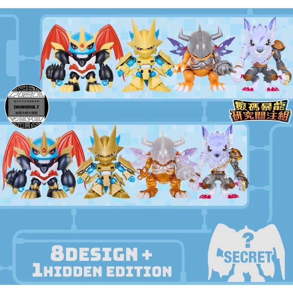 PLABAKO DIGIMON ADVENTURE VOL.2 (Set of 8)