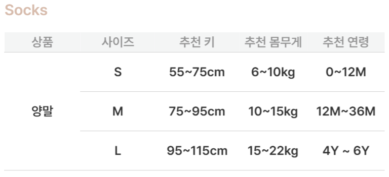 악세사리 사이즈표