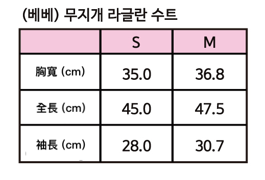 25년_가을_세라베이비_사이즈스펙