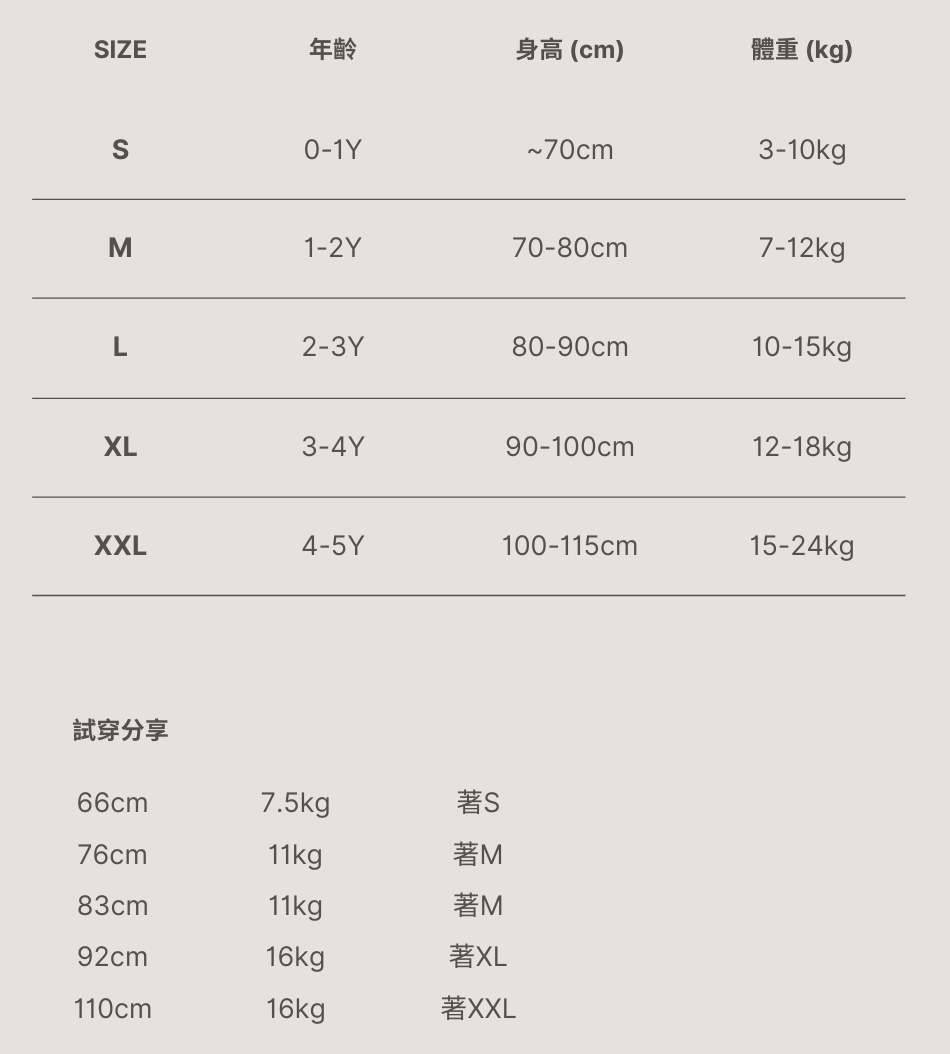 Black and Ivory Minimalist Size Chart Instagram Post (794 x 1123 像素)