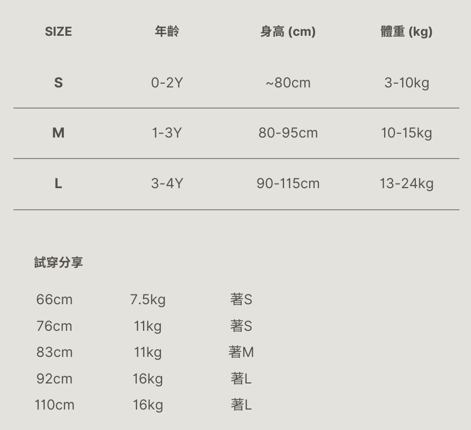 Black and Ivory Minimalist Size Chart Instagram Post (794 x 1123 像素)