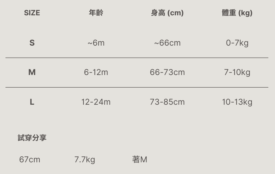 Black and Ivory Minimalist Size Chart Instagram Post (794 x 1123 像素)
