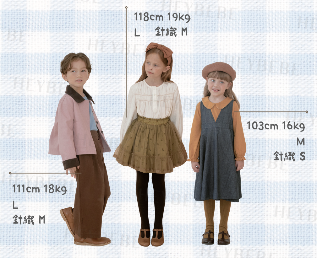 rosette size