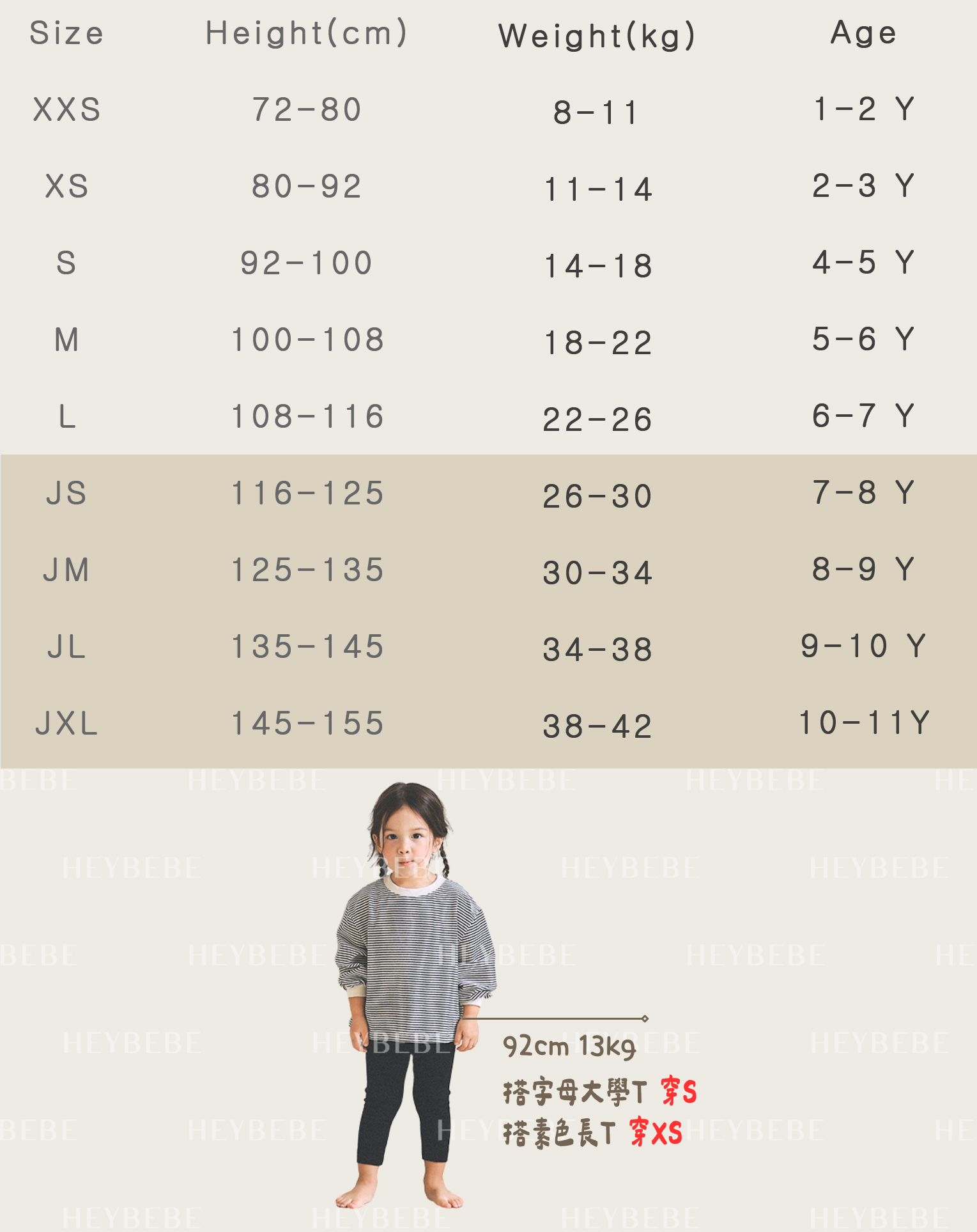 melmel size xs