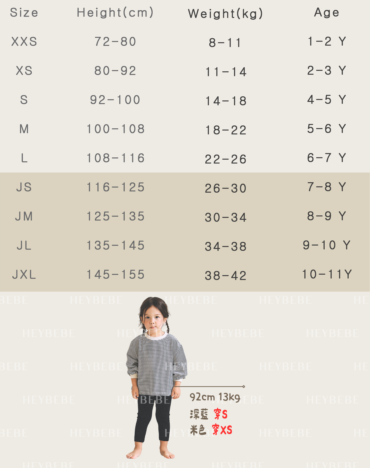 melmel size xs