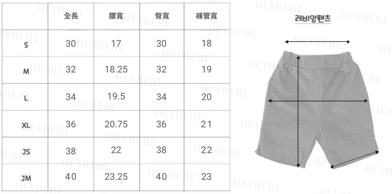 你的段落文字4