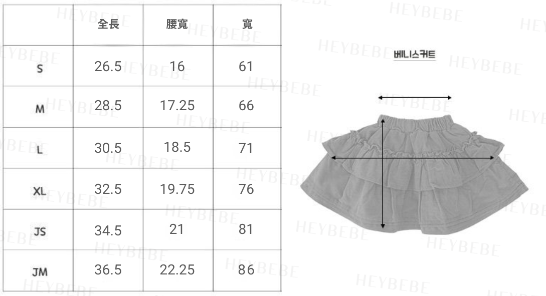 你的段落文字0
