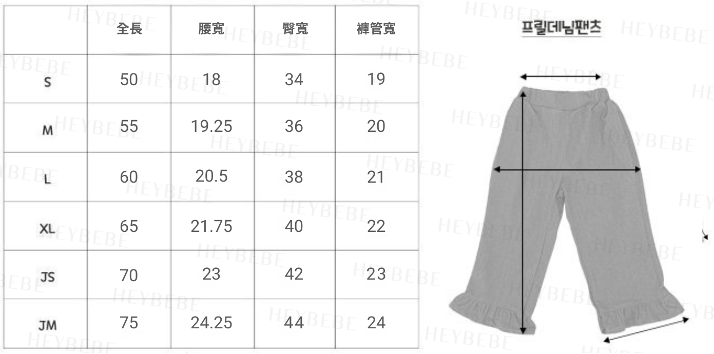 你的段落文字4