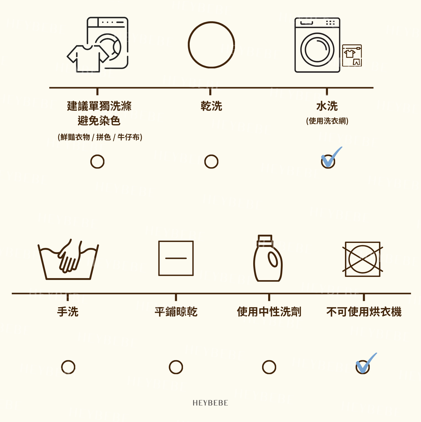 洗滌方式 打勾