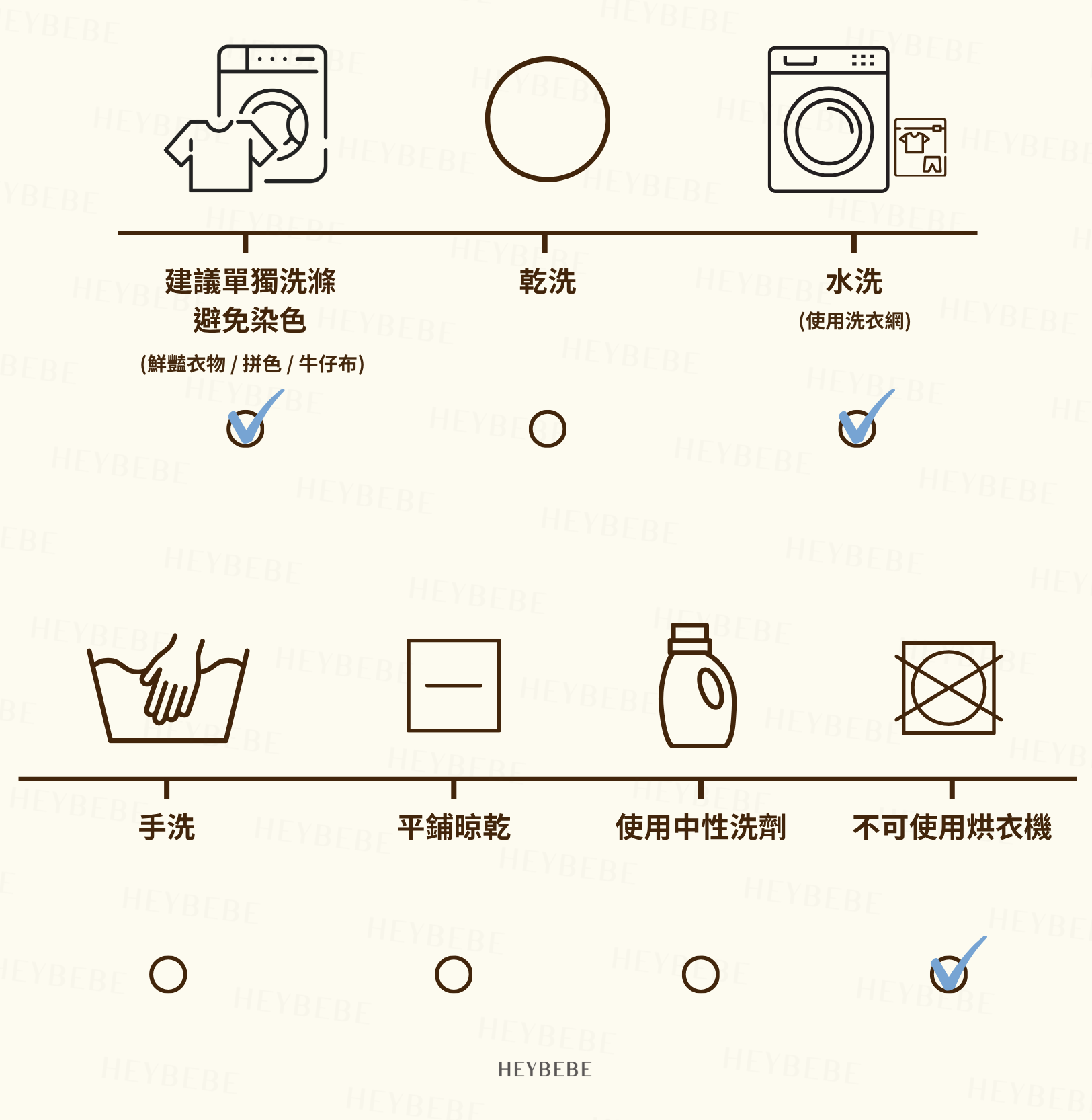 洗滌方式 打勾4