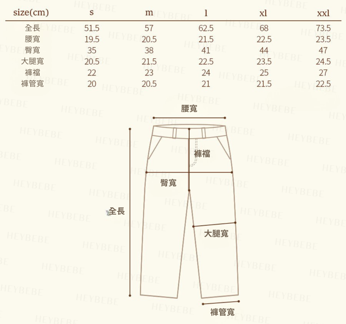 全長