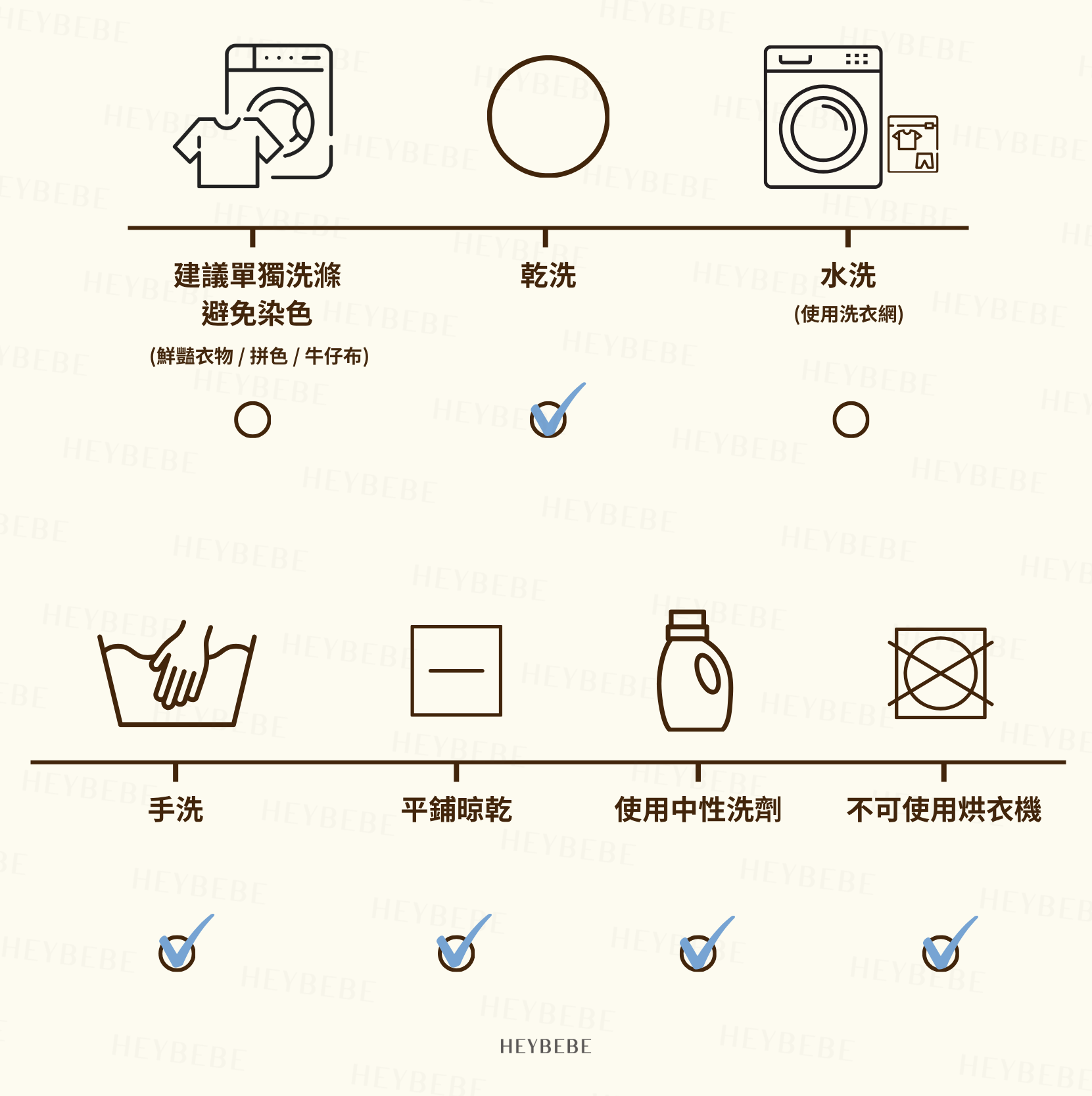 洗滌方式 打勾
