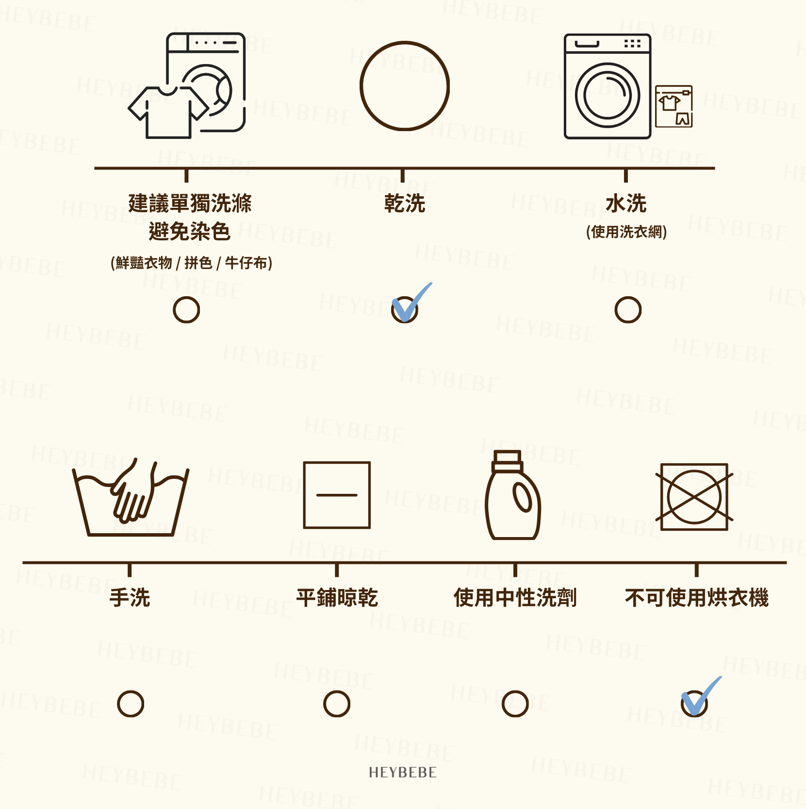 洗滌方式 打勾