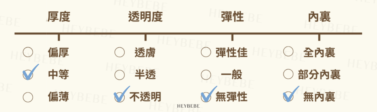 amber size 的複本