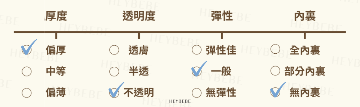 amber size 的複本