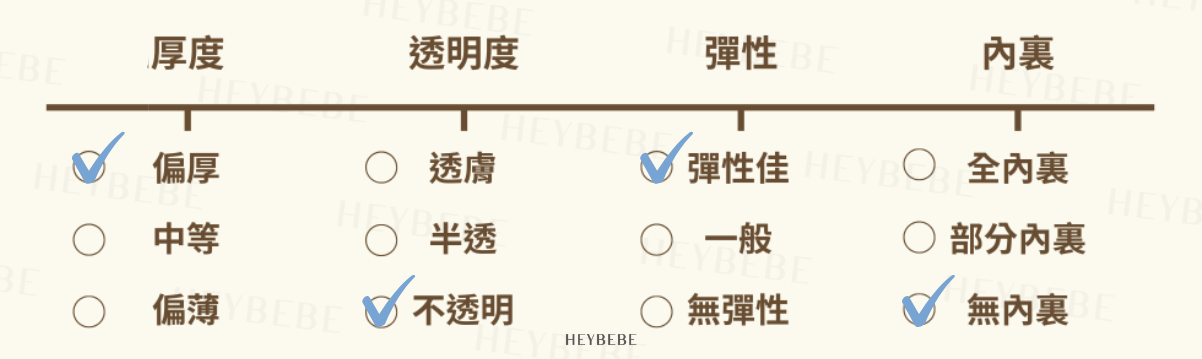 amber size 的複本