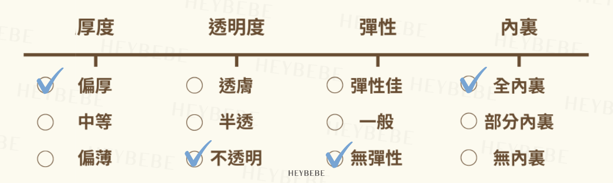 amber size 的複本