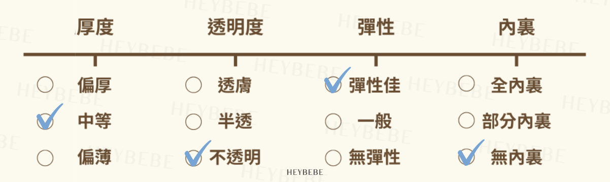 amber size 的複本