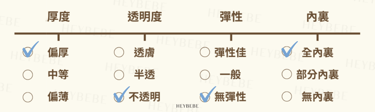 amber size 的複本