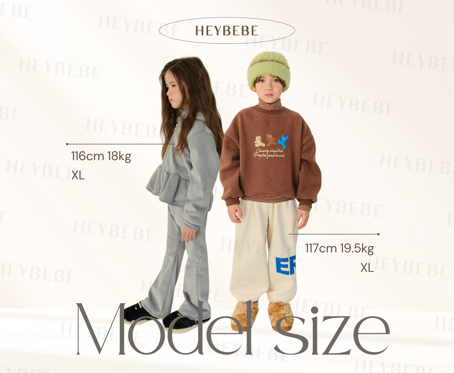 ERINJ model size