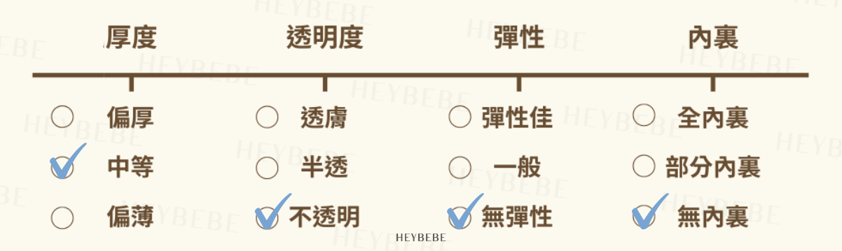 amber size 的複本