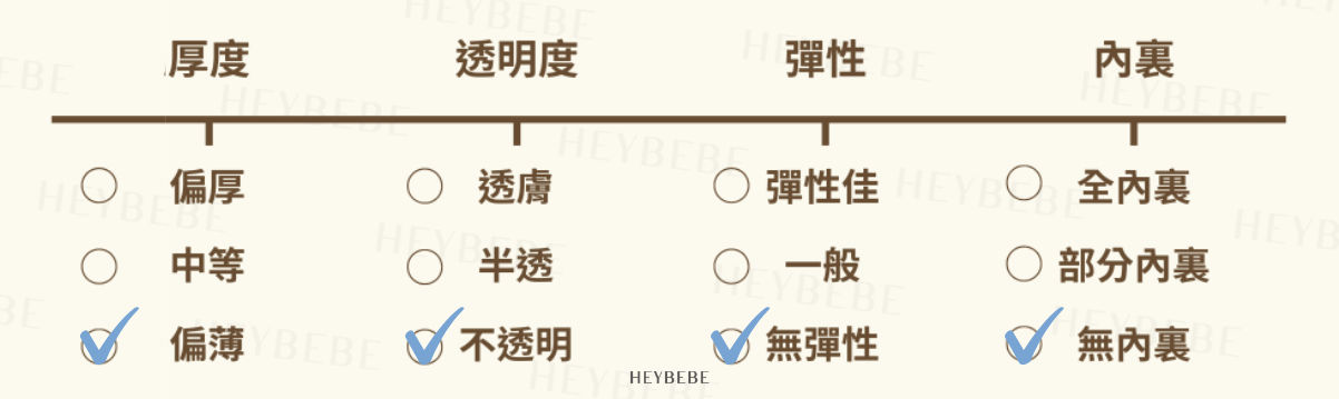 amber size 的複本