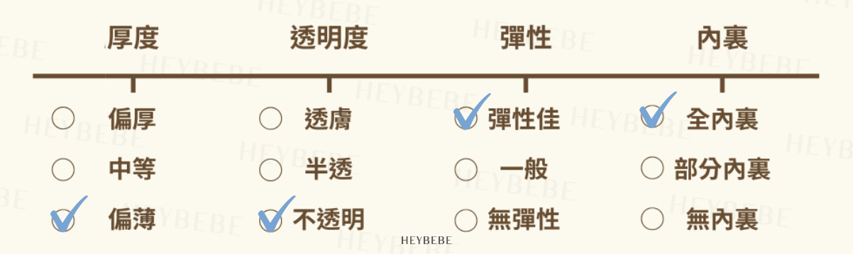amber size 的複本