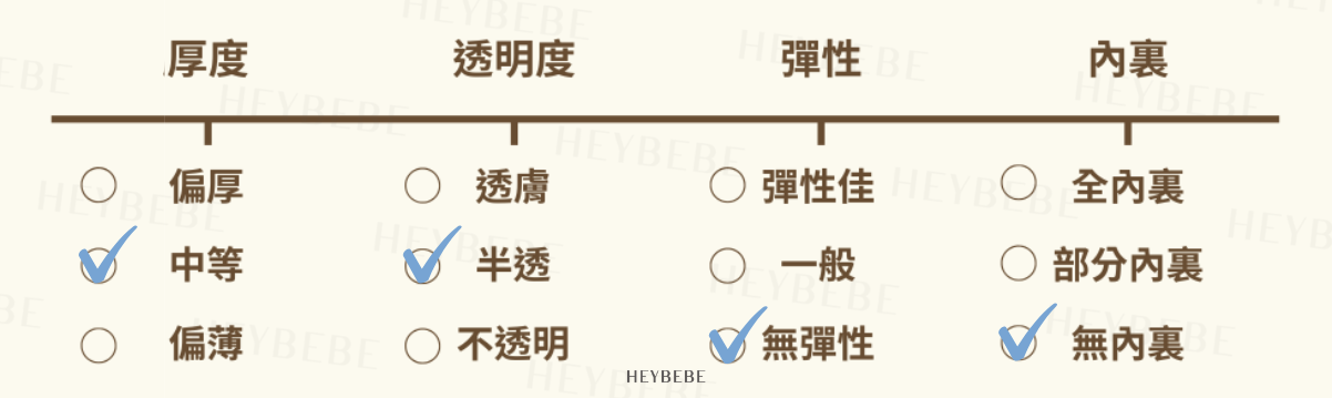 amber size 的複本