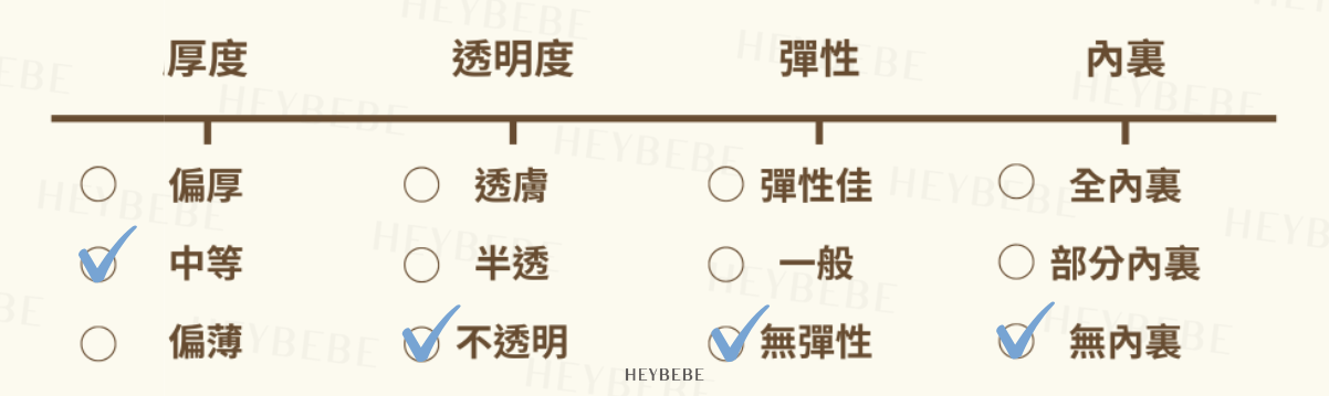 amber size 的複本