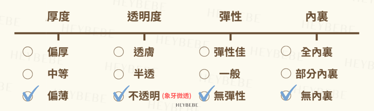 amber size 的複本