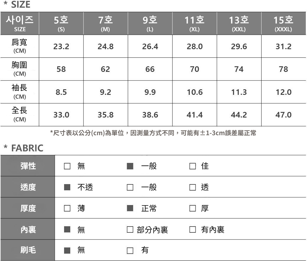 肩寬