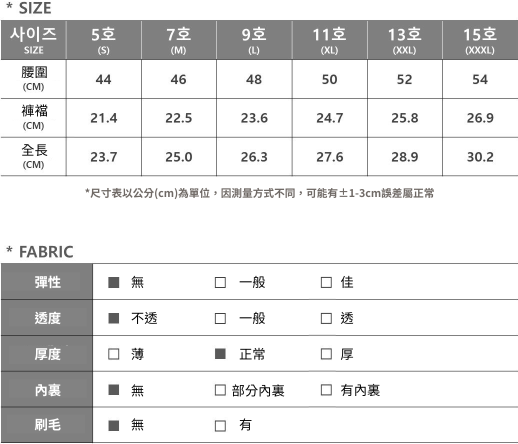 肩寬
