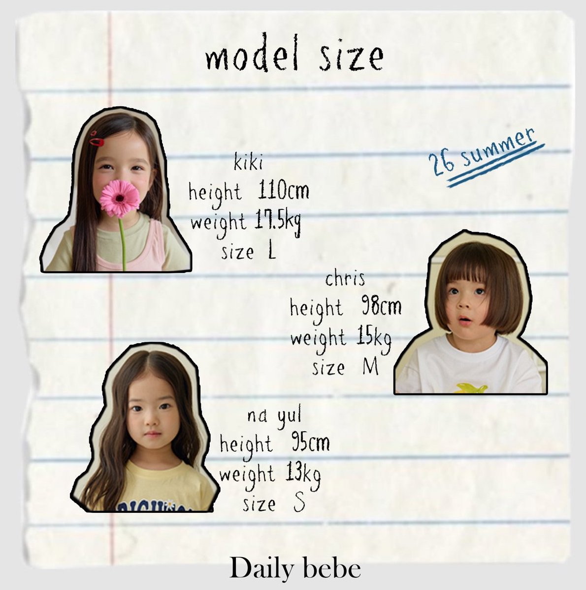 model size