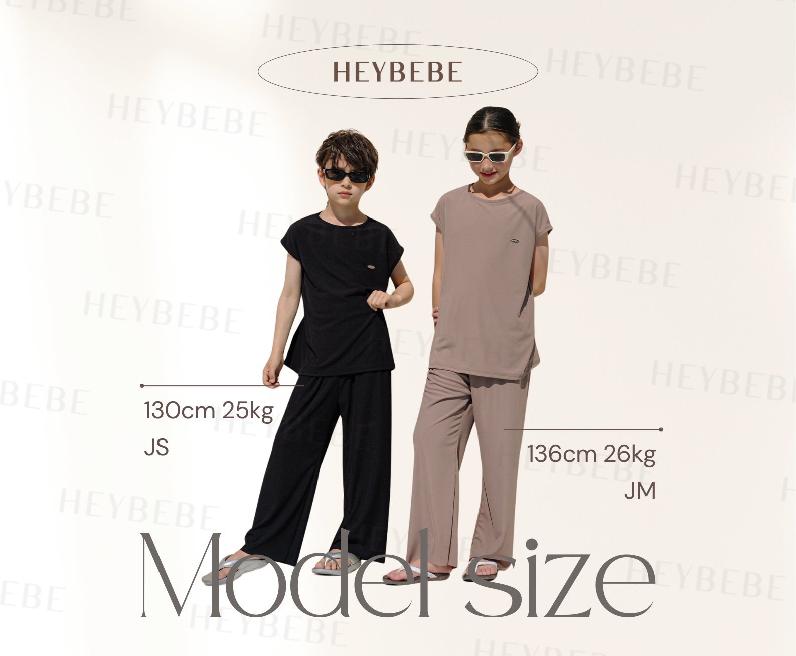 NTM model