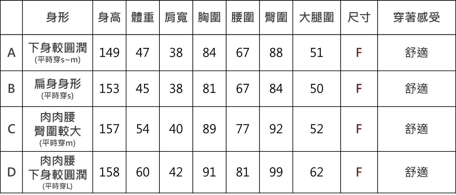 Magnet小香滾邊針織