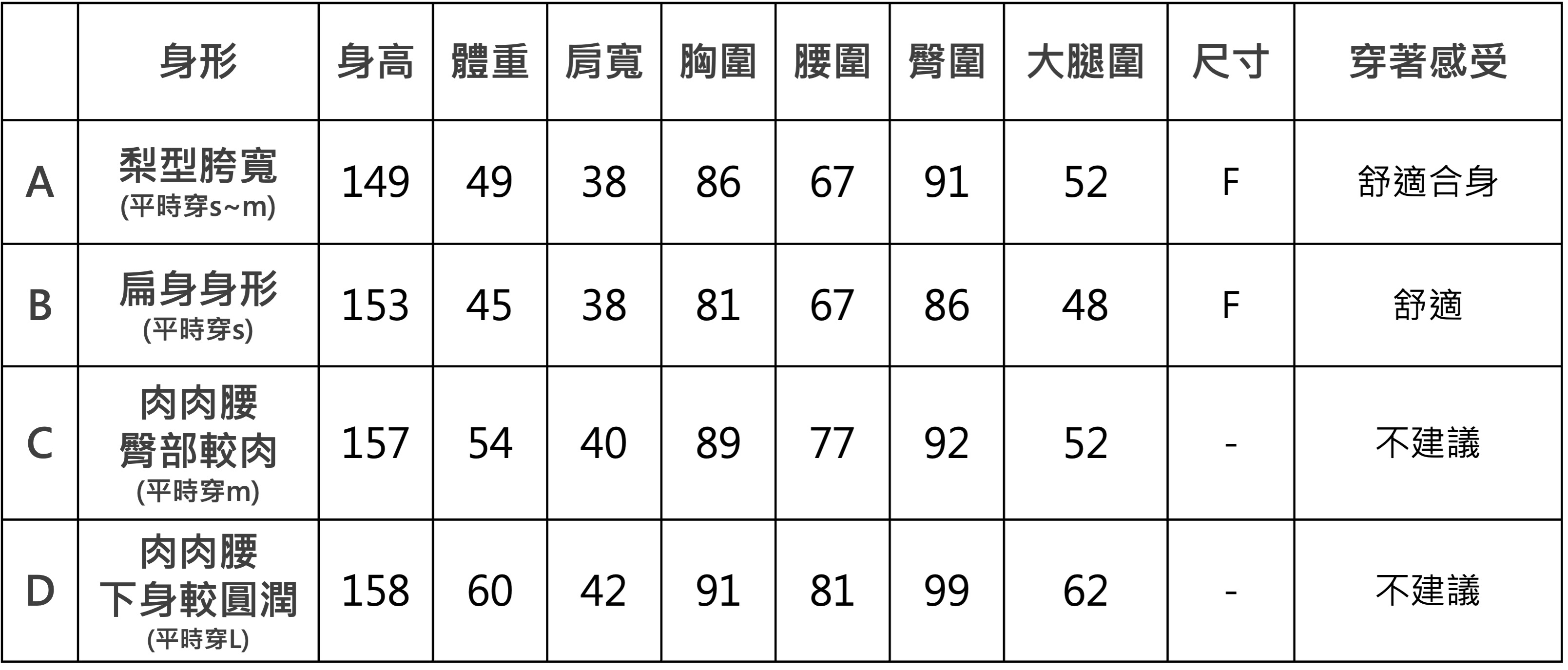 Neonhitch 春氛貝殼釦多穿上衣