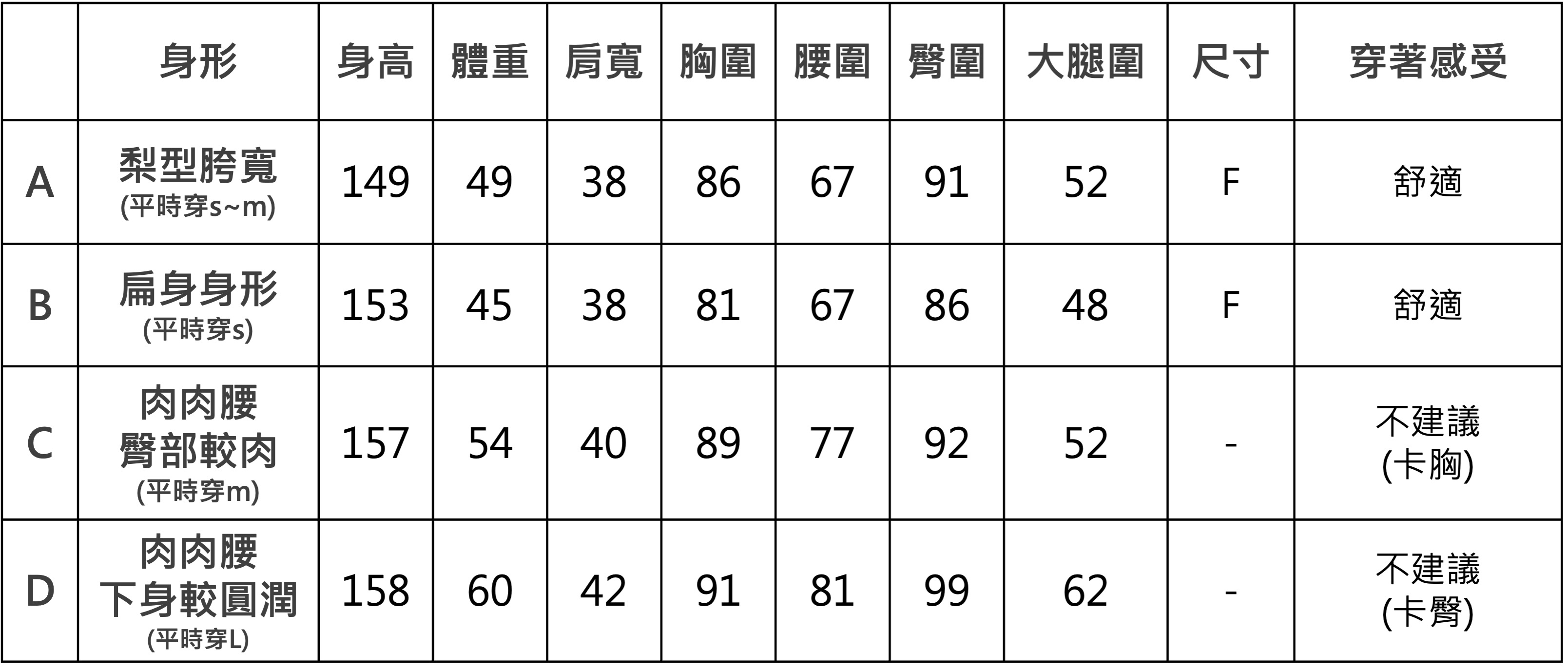 Mello 重點款♡浪漫透肌長洋裝  