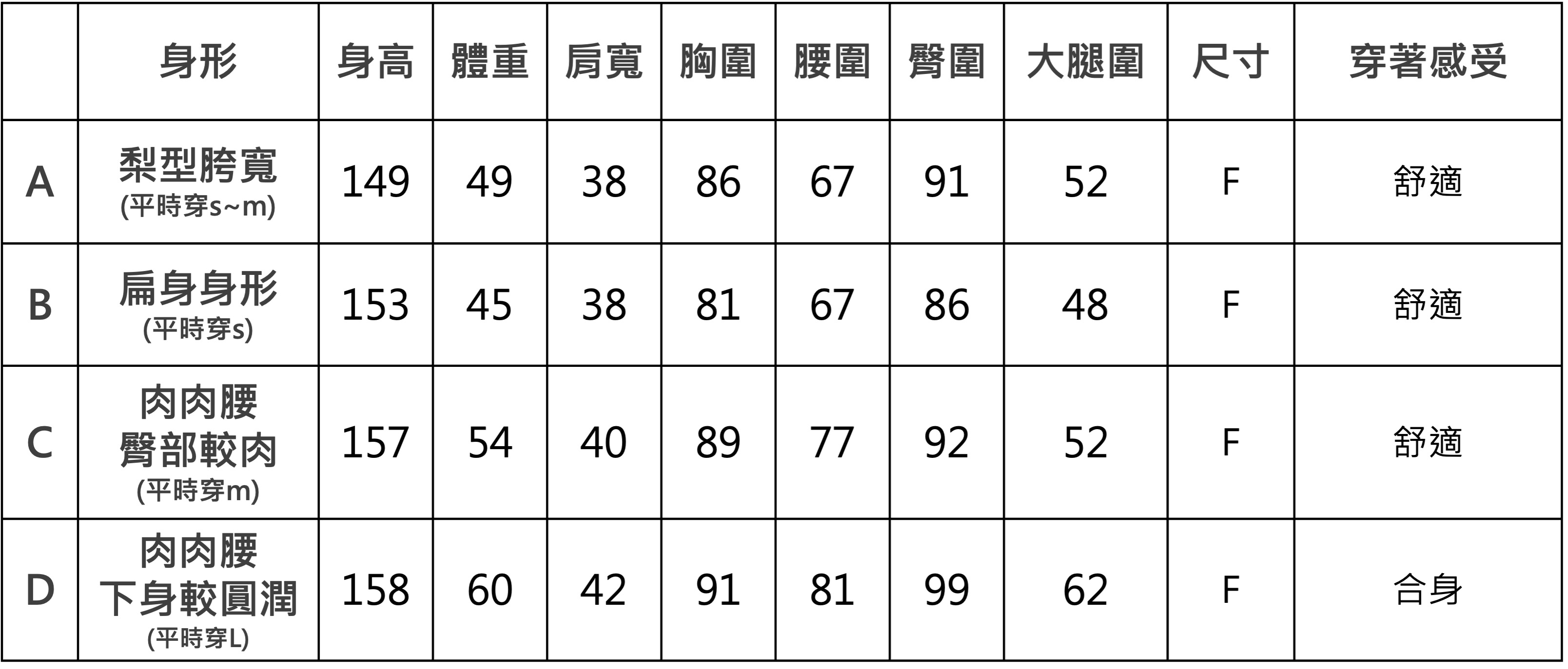Ivory 推！俐落挺版柔棉素tee  