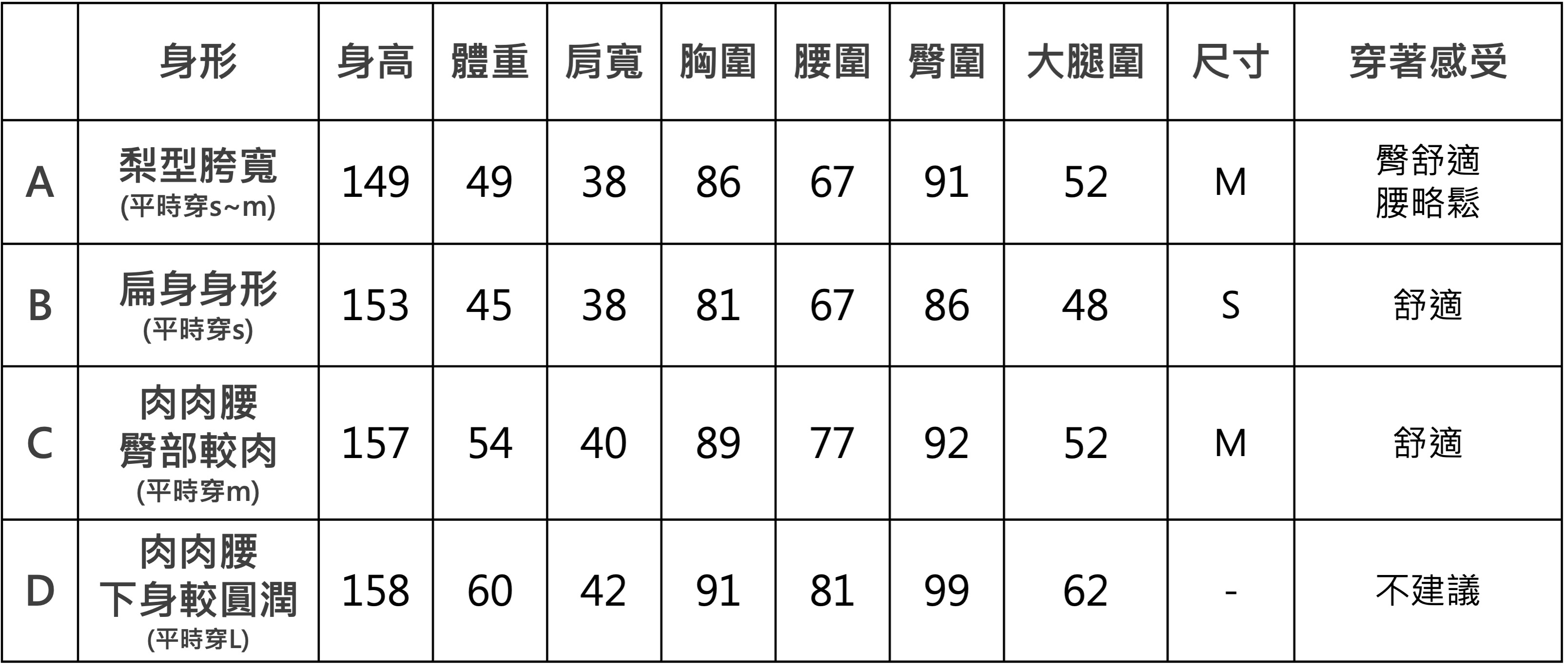 Qmarket 小個完美～後鬆緊直筒單寧  