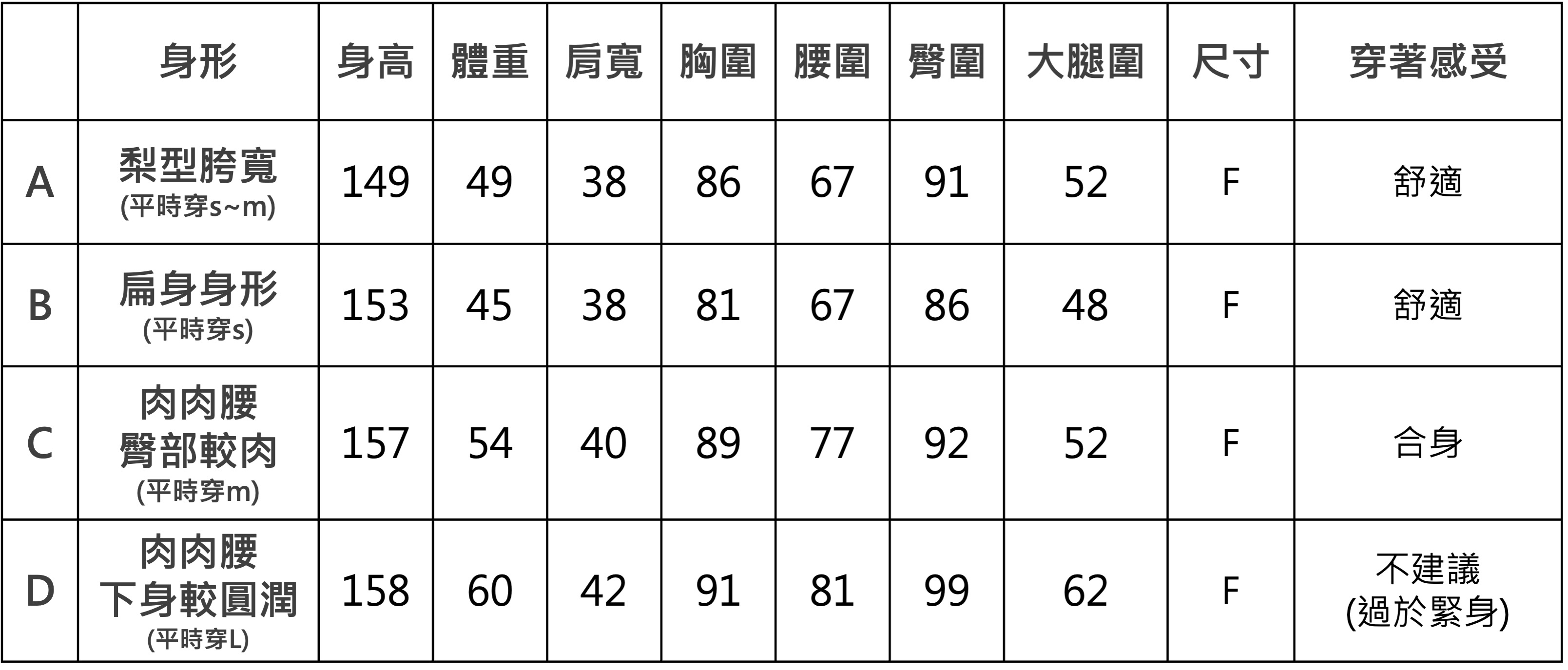 Crong主打!柔紗紐結露肩上衣