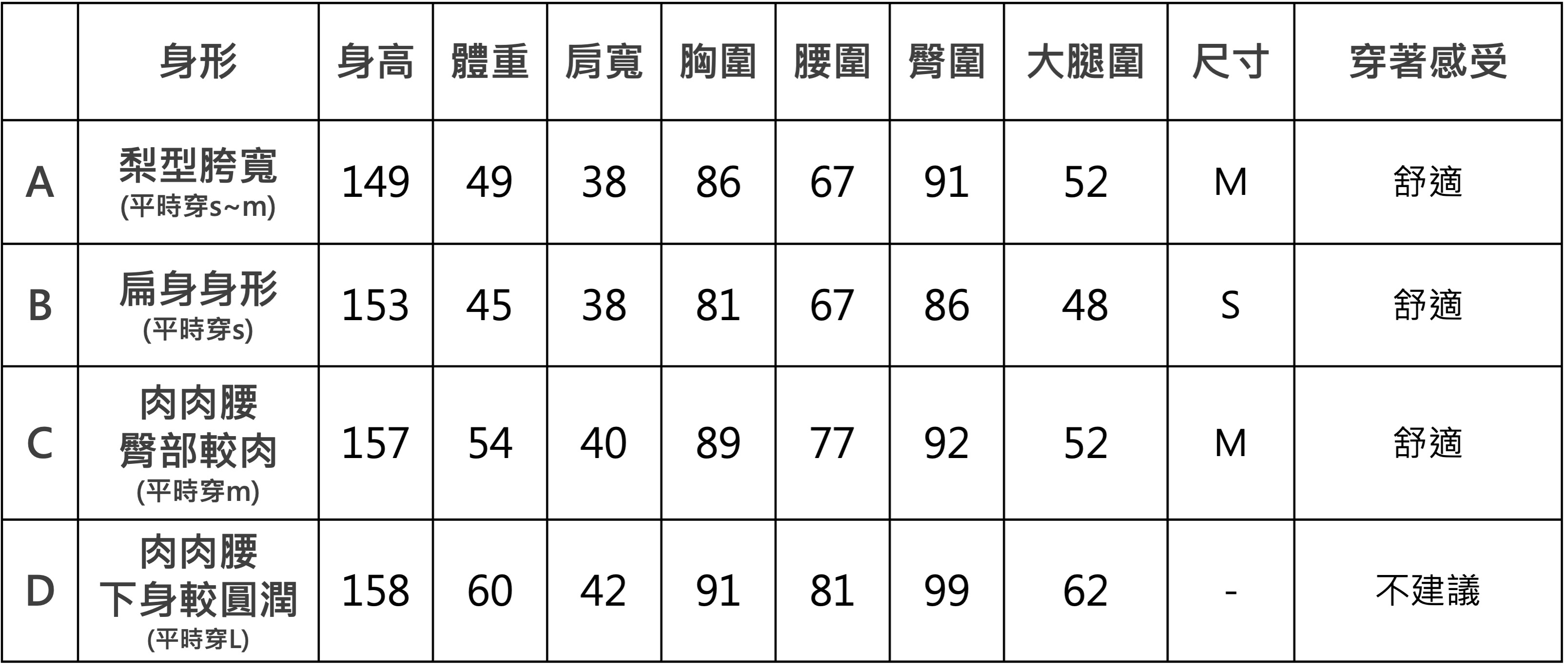 qmarket 涼夏薄款！長腿落地單寧褲(後鬆緊)  