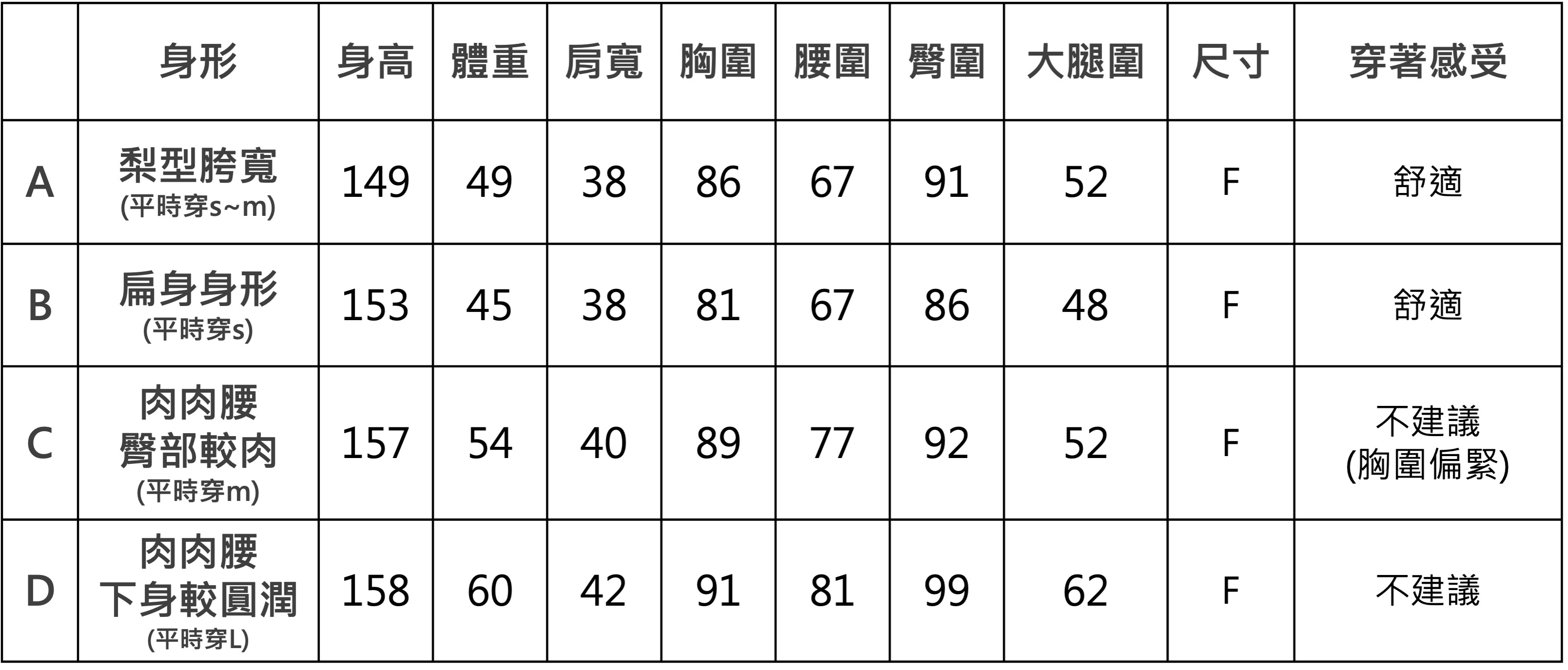 bread 推薦～飄逸雙層細肩背心  
