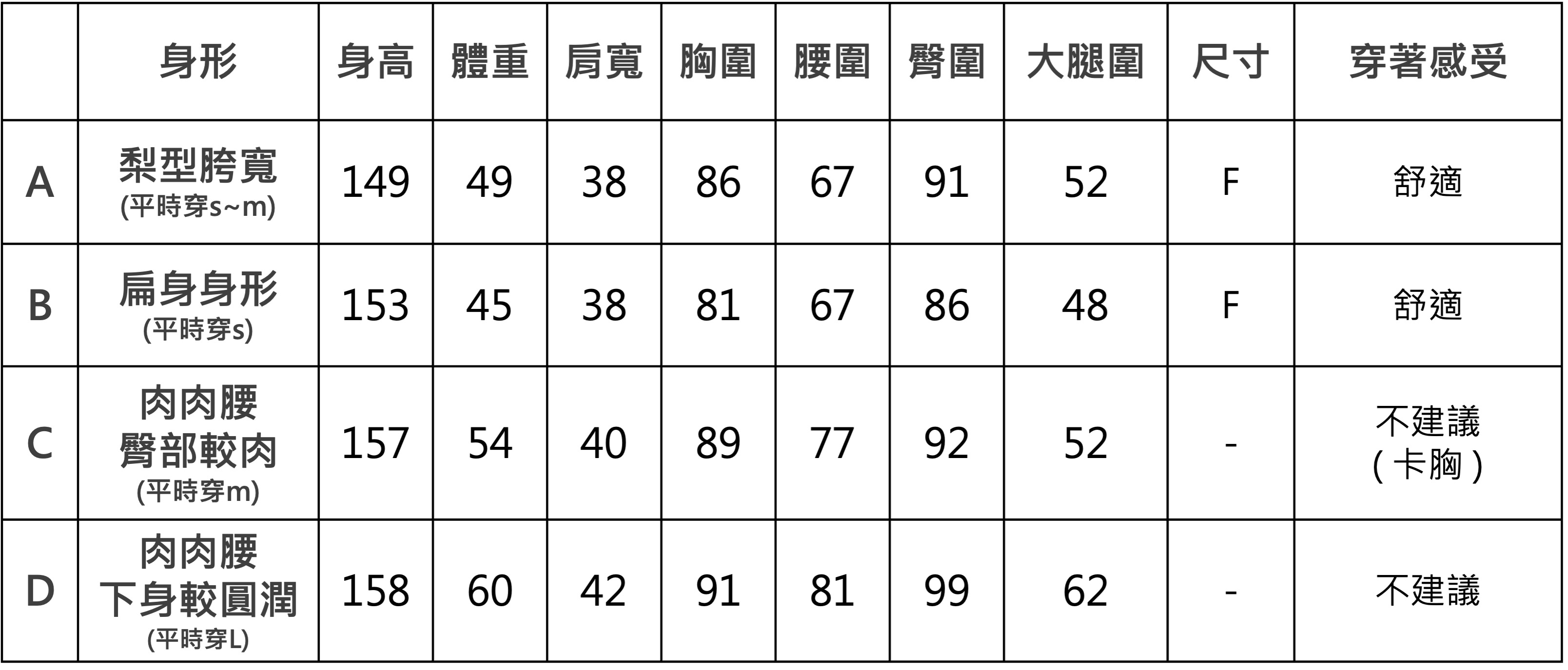 mello 改版回歸♡溫柔透肌美腰短洋裝  