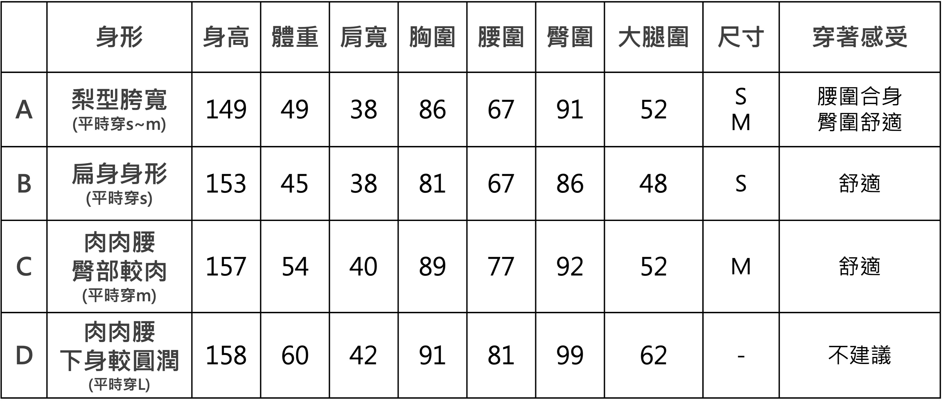 whynot 命定百搭刷色單寧短裙