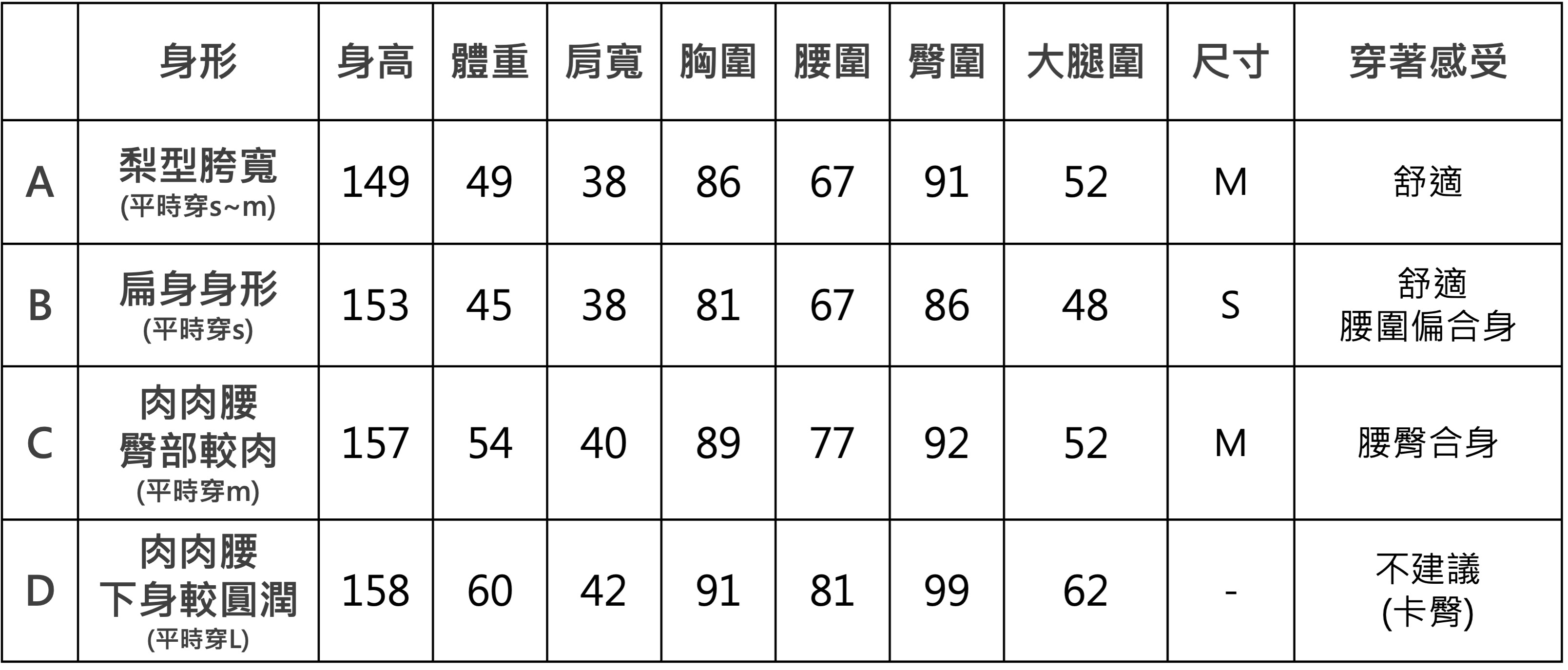 pi2小喇叭鬆緊牛仔  