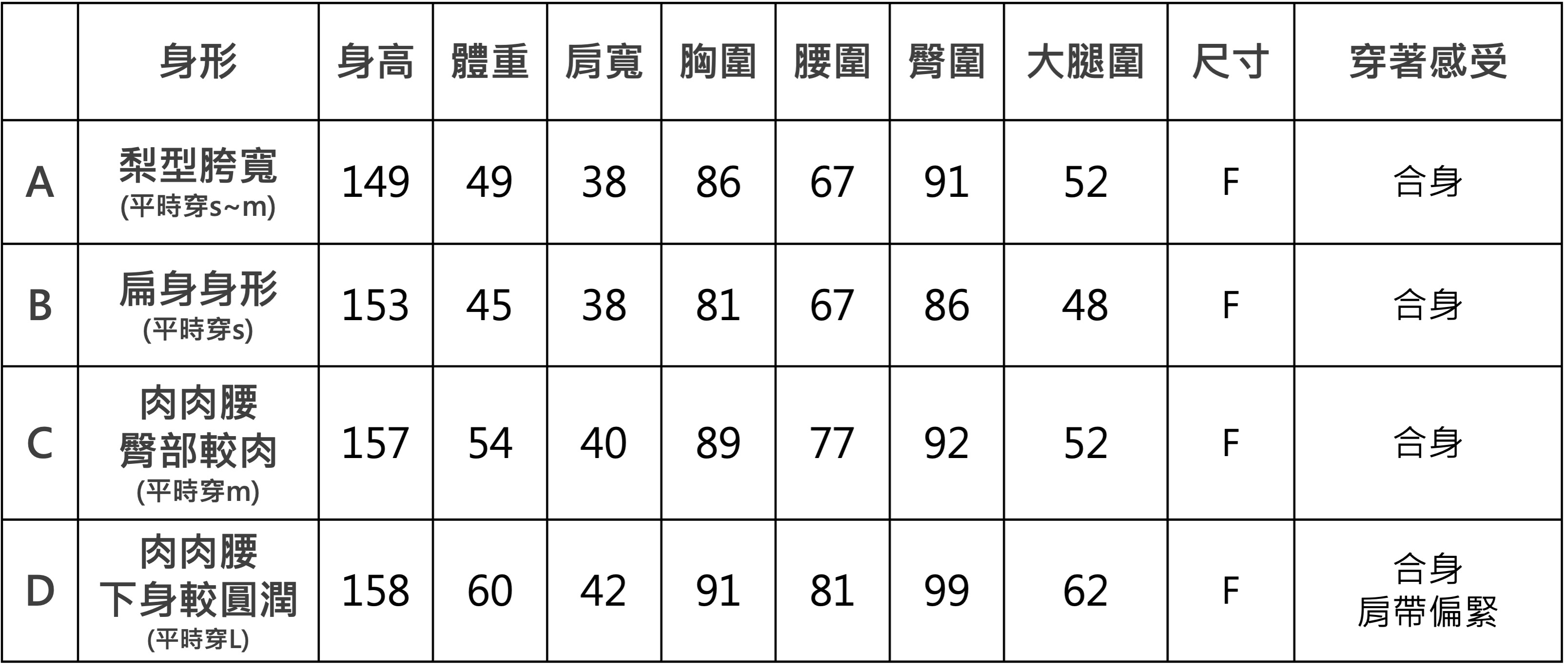 crong 透紗扭結兩穿上衣  