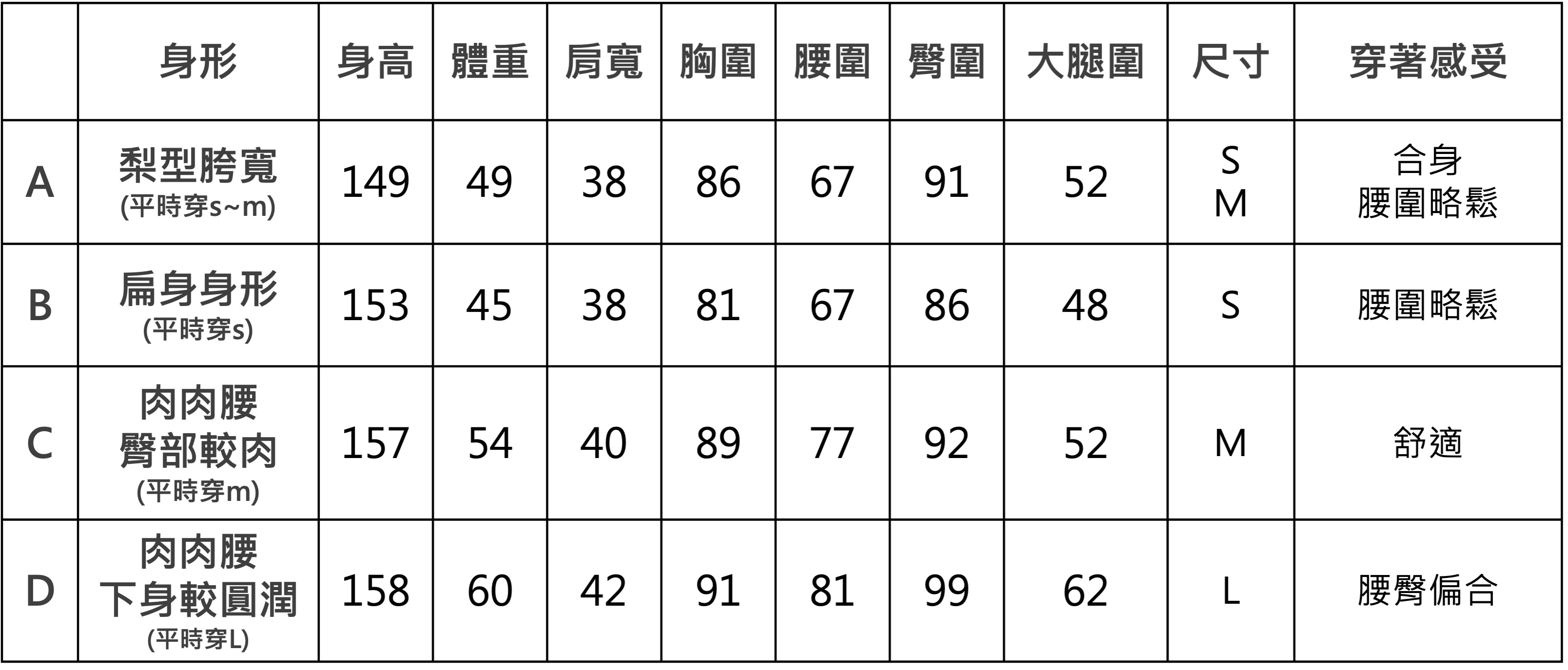 qmarket雙口袋牛仔519  