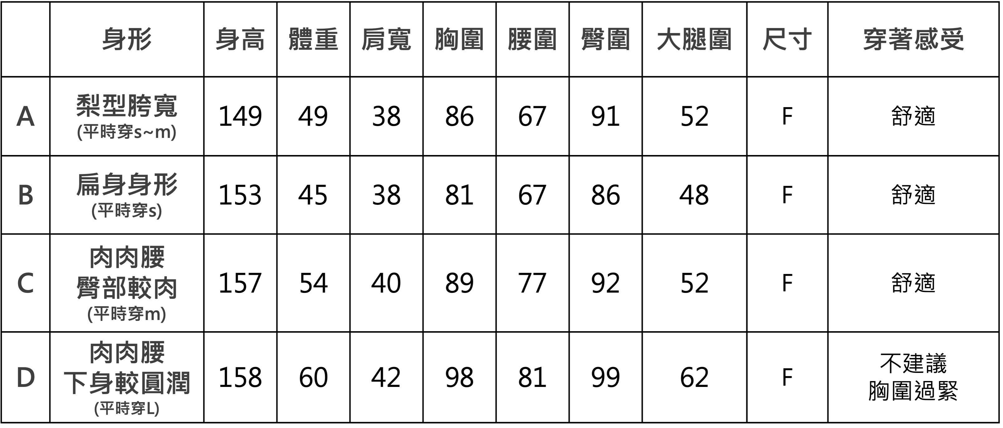oboe細肩V領長洋