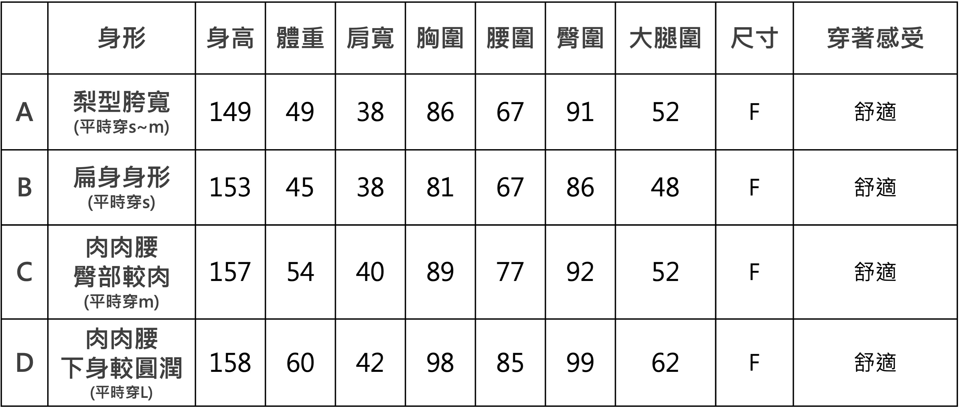 (熱銷回歸) 設計師牌！超彈親膚羊毛天絲上衣  