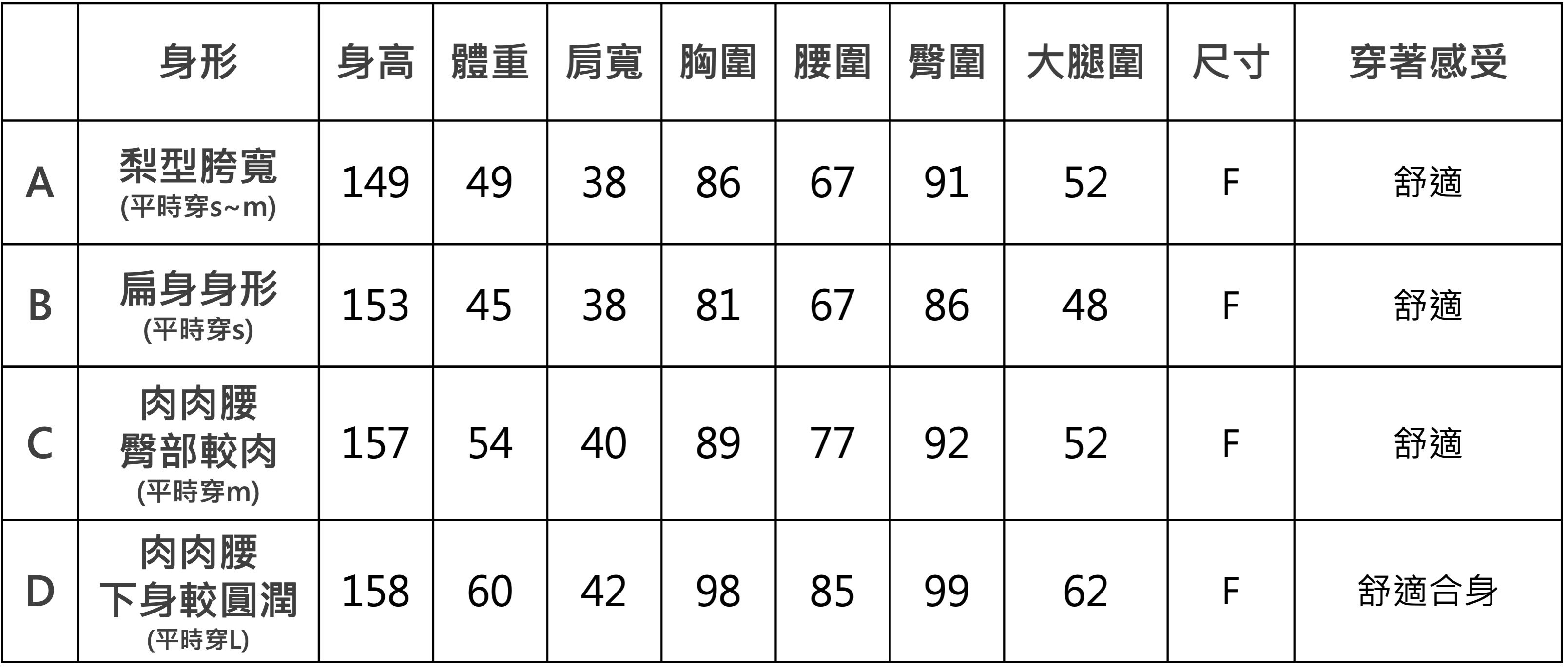 saltb包色款～完美版型粉嫩棉TEE  